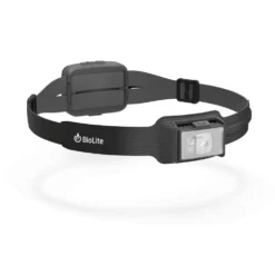 BioLite Headlamp 750 - Midnight Grey -Campsite & Supply 2f367e8d91525612